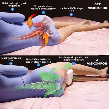 Viskomfor™ - Poduszka Ortopedyczna Na Kolana Memory